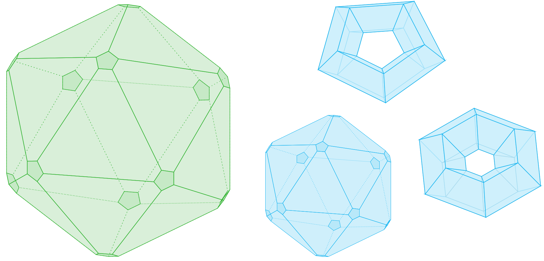QFLRA constraint regions